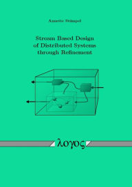 Title: Stream Based Design of Distributed Systems through Refinement, Author: Annette Stumpel