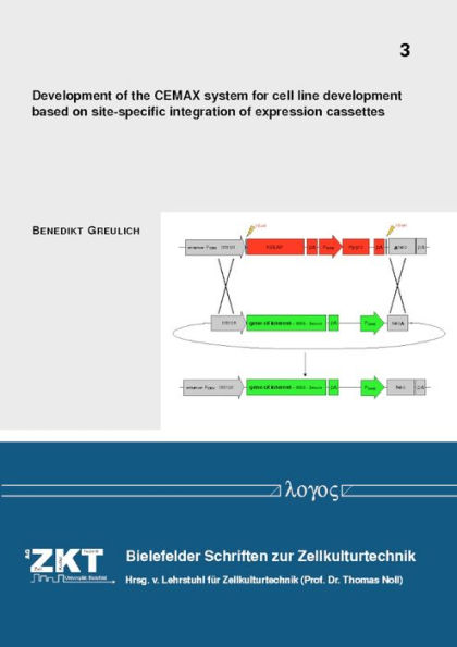 Development of the CEMAX system for cell line development based on site-specific integration of expression cassettes