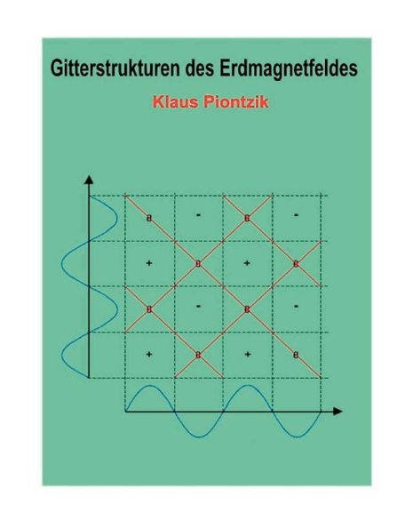 Gitterstrukturen des Erdmagnetfeldes: Eine (Fourier) Analyse des Erdmagnetfeldes anhand der magnetischen Totalintensität