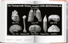 Alternative view 5 of Fritz Kahn. Infographics Pioneer