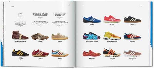 The adidas Archive. The Footwear Collection