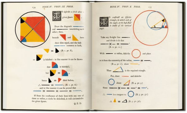 Oliver Byrne. The First Six Books of the Elements of Euclid