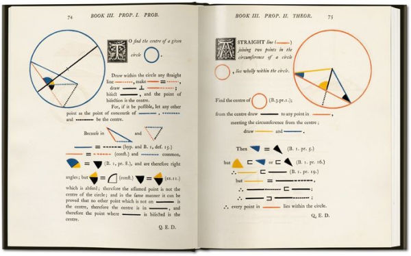 Oliver Byrne. The First Six Books of the Elements of Euclid