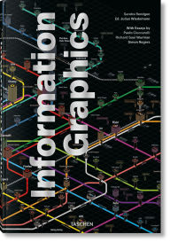 Title: Information Graphics, Author: Sandra Rendgen