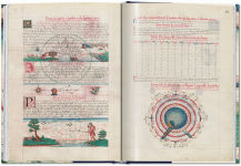Alternative view 5 of Jacques Devaulx. Nautical Works