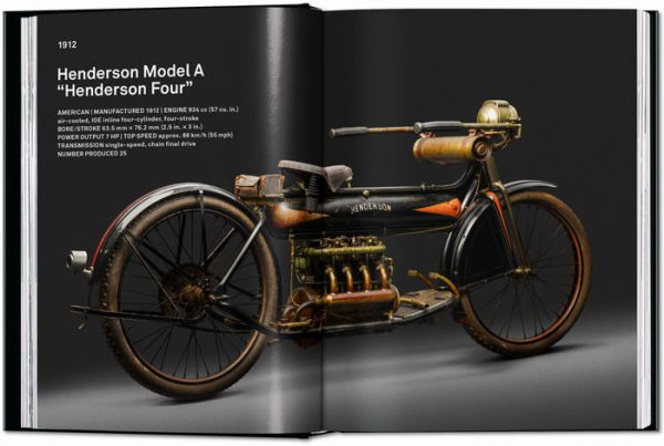 Motorcycles. 40th Ed.