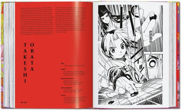 100 Manga Artists. 40th Ed.