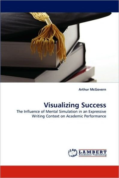 Visualizing Success