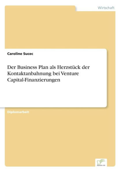Der Business Plan als Herzstück der Kontaktanbahnung bei Venture Capital-Finanzierungen