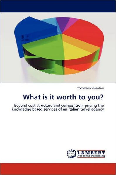 What is it worth to you?