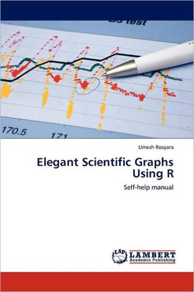 Elegant Scientific Graphs Using R