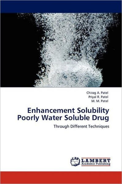 Enhancement Solubility Poorly Water Soluble Drug