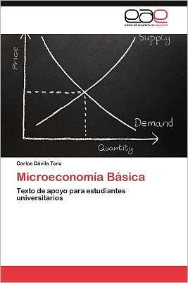 Microeconomia Basica