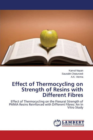 Effect of Thermocycling on Strength of Resins with Different Fibres