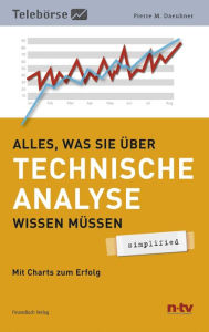 Title: Alles was Sie über Technische Analyse wissen müssen - simplified: Mit Charts zum Erfolg, Author: Pierre M. Daeubner