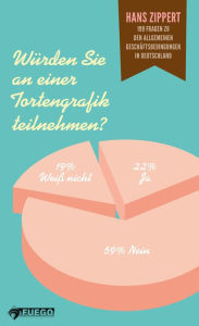 Title: Würden Sie an einer Tortengrafik teilnehmen?: 199 Fragen und 197 Antworten zu den Allgemeinen Geschäftsbedingungen für das Leben in Deutschland, Author: Hans Zippert