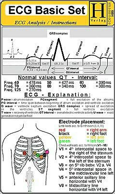 ECG Basic Set: ECG Analysis/Instructions, Cardiac Arrhythmia, ECG Ruler