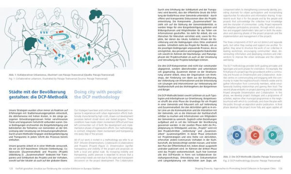 Shaping Diversity: Approaches to Promoting Social Cohesion in European Cities