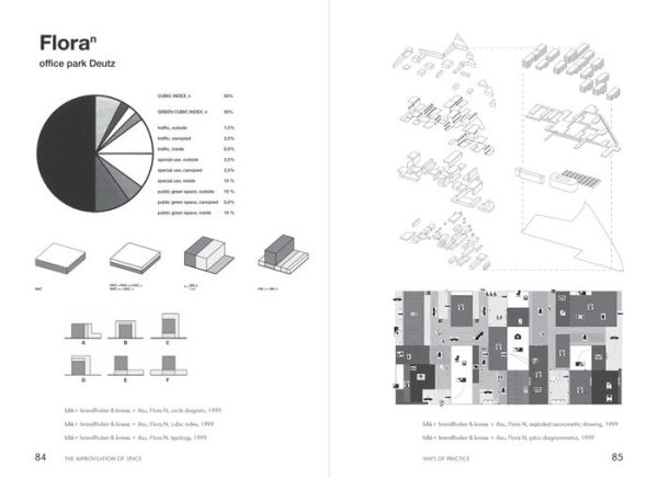 The Improvisation of Space