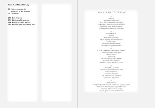 A Glossary of Urban Voids