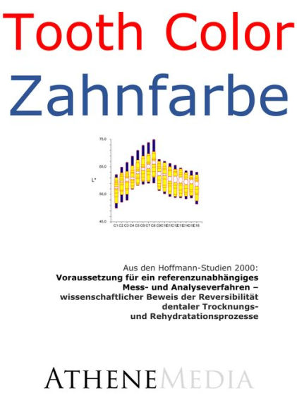 Voraussetzung für ein referenzunabhängiges Mess- und Analyseverfahren (2000): Wissenschaftlicher Beweis der Reversibilität dentaler Trocknungs- und Rehydratationsprozesse (Tooth Color - Zahnfarbe)