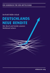 Title: Deutschlands neue Rendite: Wie 