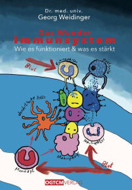 Title: Das Wunder Immunsystem: Wie es funktioniert & was es stärkt, Author: Georg Weidinger