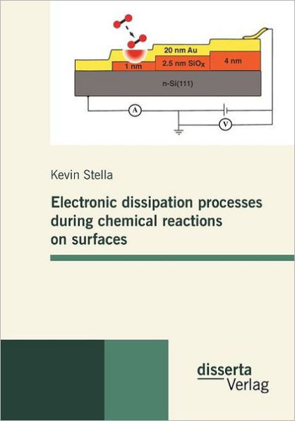 Electronic dissipation processes during chemical reactions on surfaces