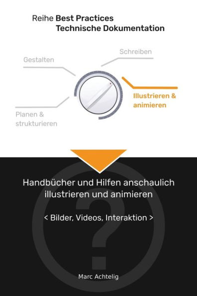 Best Practices Technische Dokumentation - Handbücher und Hilfen anschaulich illustrieren und animieren: Bilder, Videos, Interaktion