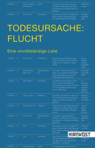 Title: Todesursache: Flucht: Eine unvollständige Liste, Author: Kristina Milz