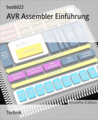 Title: AVR Assembler Einführung, Author: Buddd23