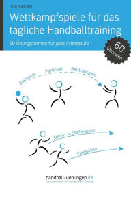 Title: Wettkampfspiele für das tägliche Handballtraining: 60 Übungsformen für jede Altersstufe, Author: Jörg Madinger