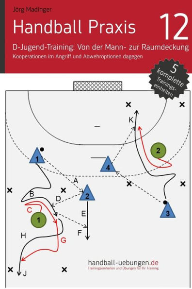 Handball Praxis 12 - der D-Jugend von Mann- zur Raumdeckung: Kooperation im Angriff und Abwehroptionen dagegen