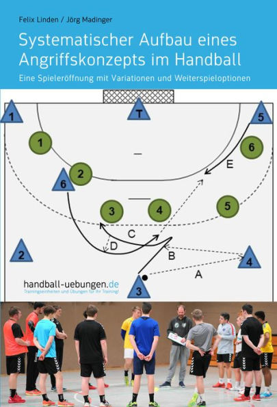 Systematischer Aufbau eines Angriffskonzepts im Handball: Eine Spieleröffnung mit Variationen und Weiterspieloptionen