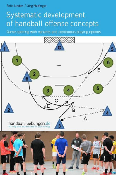 Systematic development of handball offense concepts: concepts Game opening with variants and continuous playing options