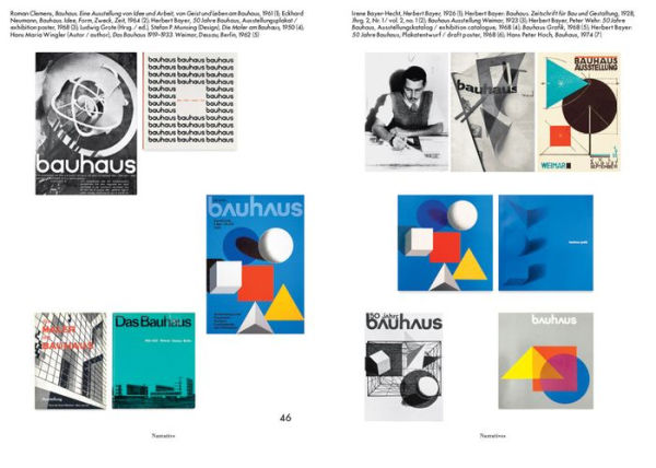 50 Years after 50 Years of the Bauhaus