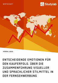 Title: Entscheidende Emotionen für den Kauferfolg. Über die Zusammenführung visueller und sprachlicher Stilmittel in der Fernsehwerbung, Author: Verena Laqua