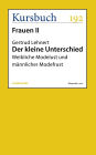 Der kleine Unterschied: Weibliche Modelust und männlicher Modefrust