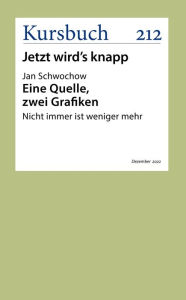 Title: Eine Quelle, zwei Grafiken: Nicht immer ist weniger mehr, Author: Jan Schwochow