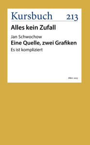 Title: Eine Quelle, zwei Grafiken: Es ist kompliziert, Author: Jan Schwochow