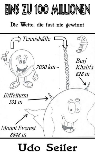 Eins zu 100 Millionen