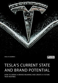 Title: Tesla's current state and brand potential. How to derive a brand meaning and create a future that inspires, Author: Ivelin Dobrev