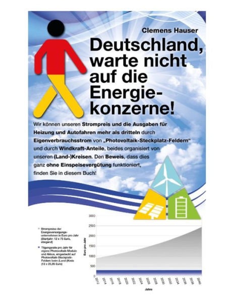 Deutschland, warte nicht auf die Energiekonzerne!
