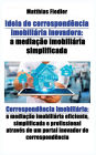 Ideia de correspondência imobiliária inovadora: a mediação imobiliária simplificada: Correspondência imobiliária: a mediação imobiliária eficiente, simplificada e profissional através de um portal inovador de correspondência