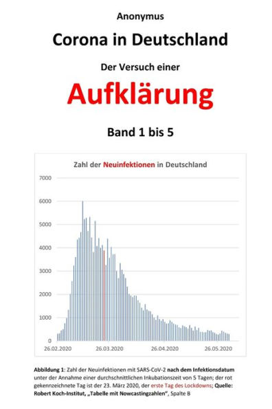 Corona in Deutschland - Der Versuch einer Aufklärung: Band 1 bis 5