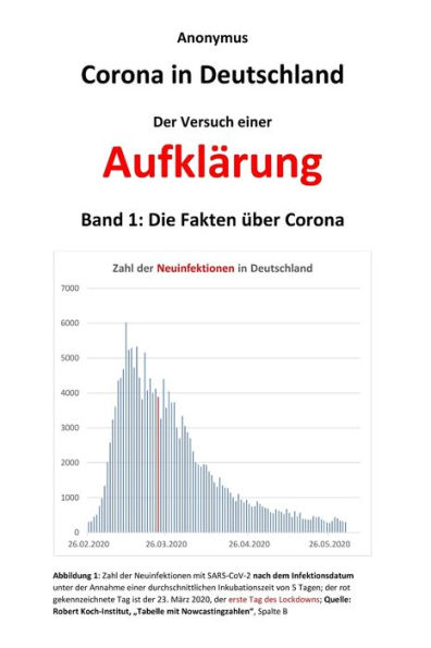 Corona in Deutschland - Der Versuch einer Aufklärung: Band 1: Die Fakten über Corona