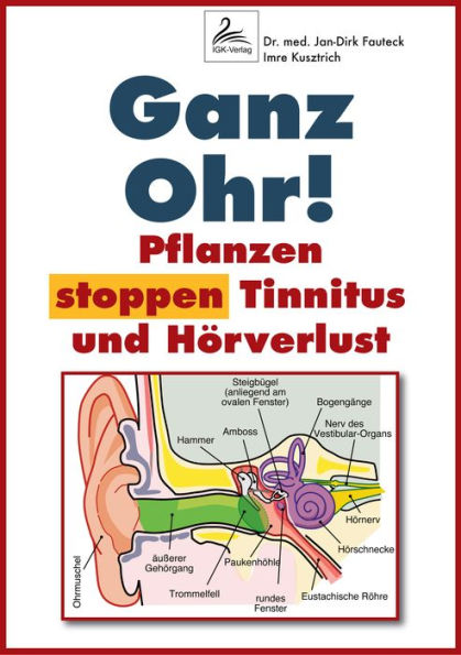 Ganz Ohr!: Pflanzen stoppen Tinnitus und Hörverlust