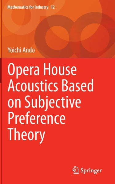 Opera House Acoustics Based on Subjective Preference Theory