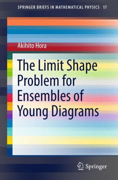 The Limit Shape Problem for Ensembles of Young Diagrams