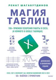 Title: Magiya tablic. 100+ priemov uskoreniya raboty v Excel (i nemnogo v Google Tablicah), Author: Renat Shagabutdinov
